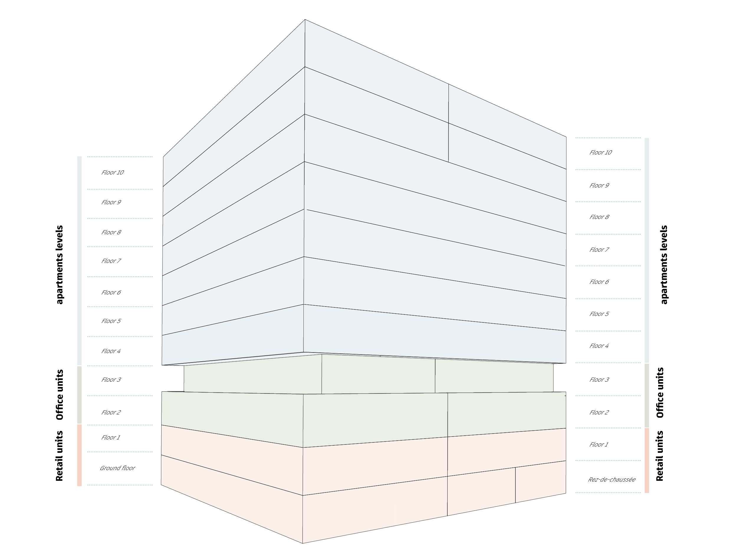 3D Building Visualization - Future-Bi